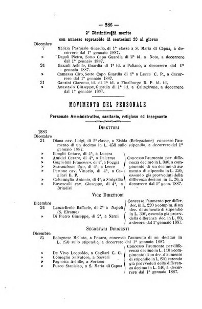 Rivista di discipline carcerarie in relazione con l'antropologia, col diritto penale, con la statistica