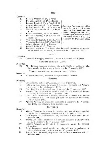 Rivista di discipline carcerarie in relazione con l'antropologia, col diritto penale, con la statistica