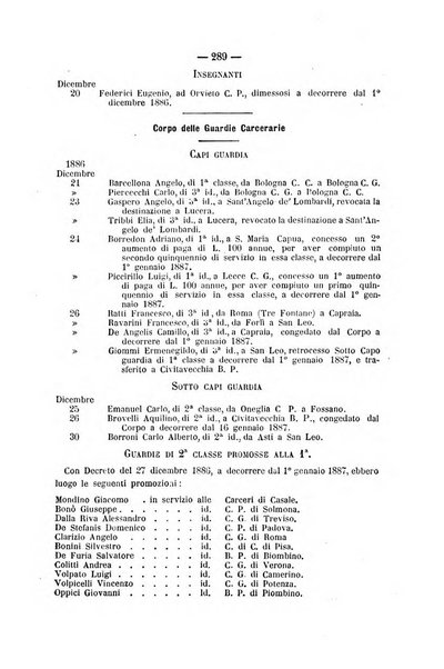 Rivista di discipline carcerarie in relazione con l'antropologia, col diritto penale, con la statistica