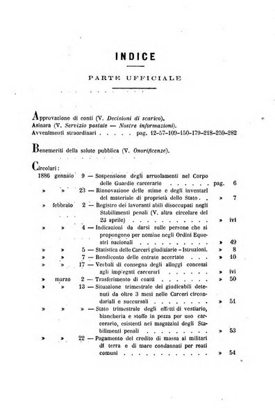 Rivista di discipline carcerarie in relazione con l'antropologia, col diritto penale, con la statistica