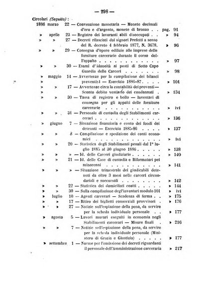 Rivista di discipline carcerarie in relazione con l'antropologia, col diritto penale, con la statistica