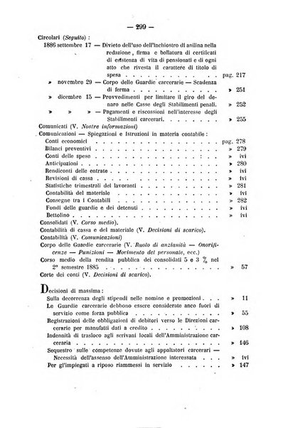 Rivista di discipline carcerarie in relazione con l'antropologia, col diritto penale, con la statistica