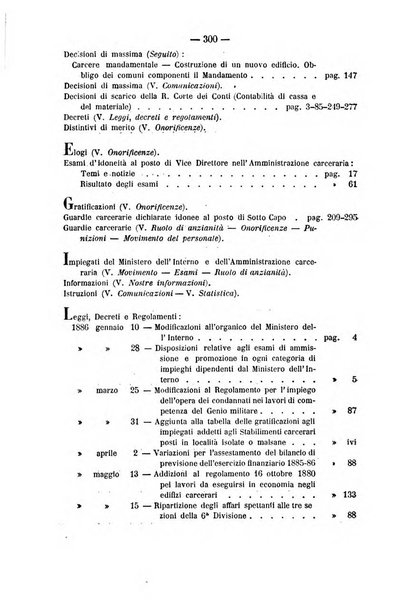 Rivista di discipline carcerarie in relazione con l'antropologia, col diritto penale, con la statistica