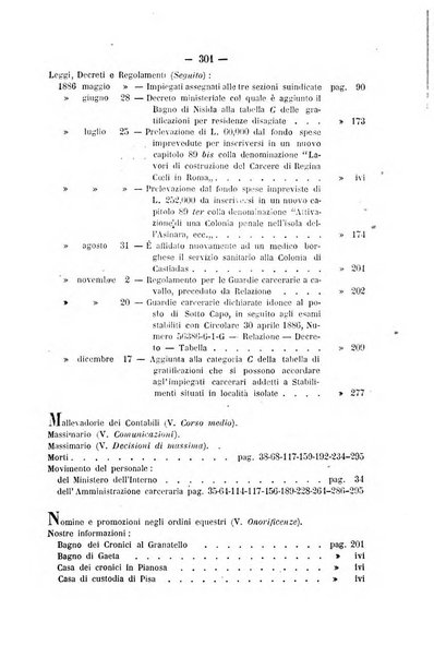 Rivista di discipline carcerarie in relazione con l'antropologia, col diritto penale, con la statistica