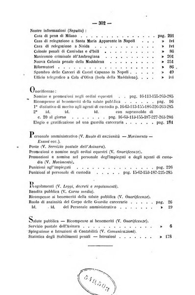 Rivista di discipline carcerarie in relazione con l'antropologia, col diritto penale, con la statistica