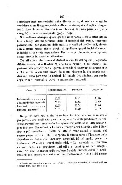 Rivista di discipline carcerarie in relazione con l'antropologia, col diritto penale, con la statistica