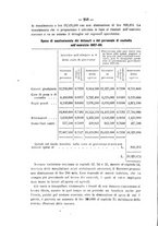 giornale/TO00194072/1887/unico/00000252