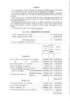 giornale/TO00194072/1887/unico/00000300