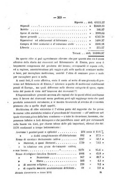 Rivista di discipline carcerarie in relazione con l'antropologia, col diritto penale, con la statistica