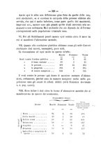 giornale/TO00194072/1887/unico/00000330