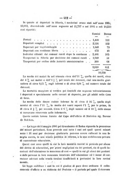 Rivista di discipline carcerarie in relazione con l'antropologia, col diritto penale, con la statistica