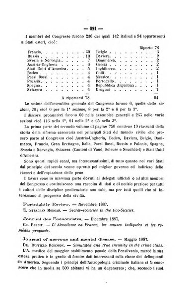 Rivista di discipline carcerarie in relazione con l'antropologia, col diritto penale, con la statistica