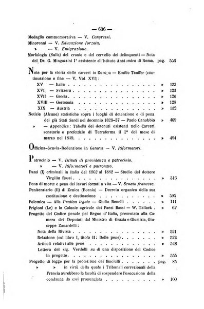 Rivista di discipline carcerarie in relazione con l'antropologia, col diritto penale, con la statistica