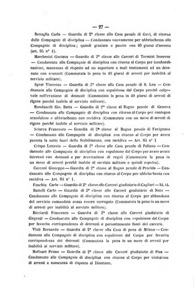 Rivista di discipline carcerarie in relazione con l'antropologia, col diritto penale, con la statistica