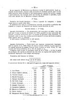 giornale/TO00194072/1887/unico/00000679