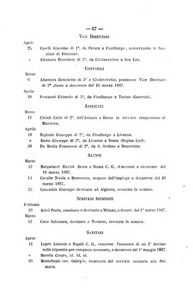 Rivista di discipline carcerarie in relazione con l'antropologia, col diritto penale, con la statistica