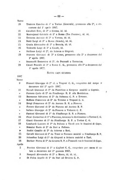 Rivista di discipline carcerarie in relazione con l'antropologia, col diritto penale, con la statistica