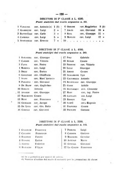 Rivista di discipline carcerarie in relazione con l'antropologia, col diritto penale, con la statistica