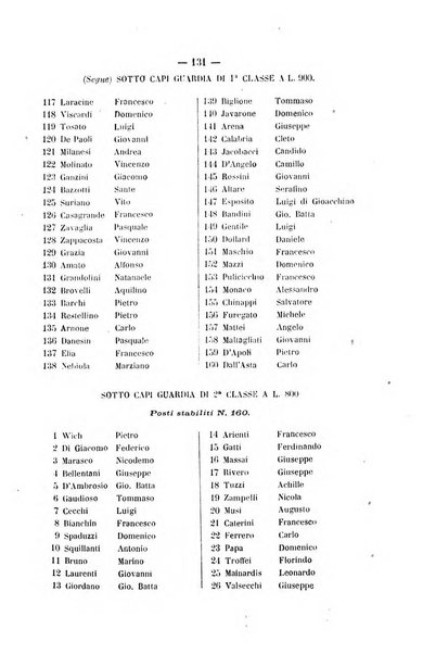 Rivista di discipline carcerarie in relazione con l'antropologia, col diritto penale, con la statistica