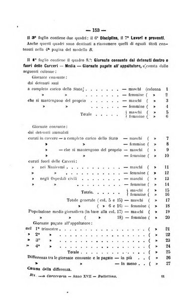 Rivista di discipline carcerarie in relazione con l'antropologia, col diritto penale, con la statistica