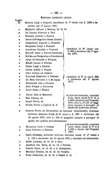 Rivista di discipline carcerarie in relazione con l'antropologia, col diritto penale, con la statistica