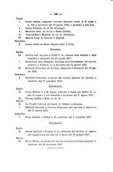 Rivista di discipline carcerarie in relazione con l'antropologia, col diritto penale, con la statistica