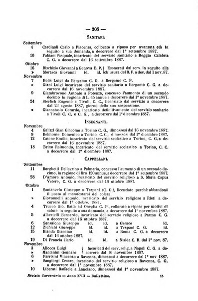 Rivista di discipline carcerarie in relazione con l'antropologia, col diritto penale, con la statistica