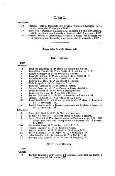 Rivista di discipline carcerarie in relazione con l'antropologia, col diritto penale, con la statistica