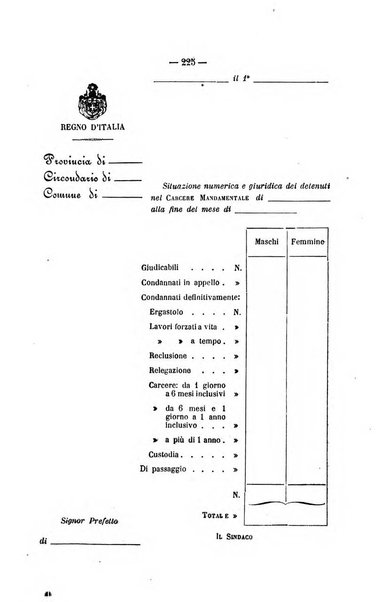 Rivista di discipline carcerarie in relazione con l'antropologia, col diritto penale, con la statistica