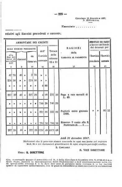 Rivista di discipline carcerarie in relazione con l'antropologia, col diritto penale, con la statistica