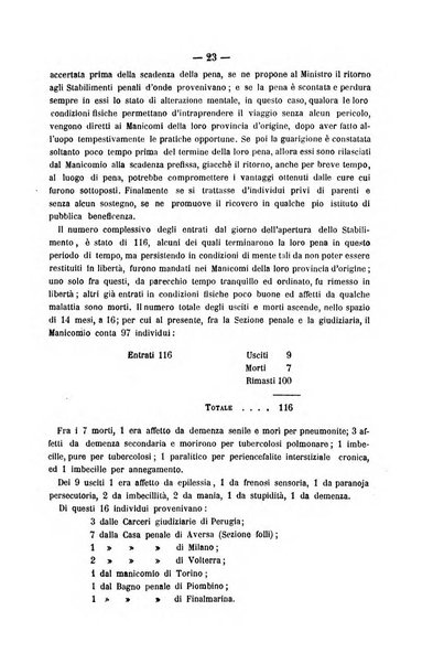 Rivista di discipline carcerarie in relazione con l'antropologia, col diritto penale, con la statistica