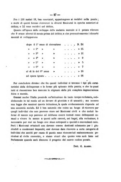 Rivista di discipline carcerarie in relazione con l'antropologia, col diritto penale, con la statistica