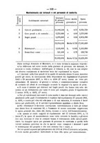 giornale/TO00194072/1888/unico/00000120