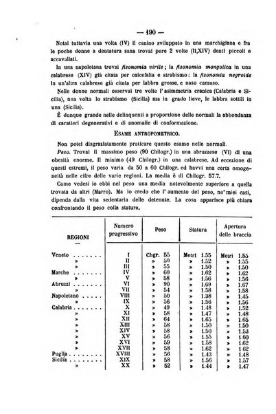 Rivista di discipline carcerarie in relazione con l'antropologia, col diritto penale, con la statistica