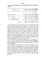 giornale/TO00194072/1888/unico/00000446