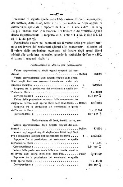 Rivista di discipline carcerarie in relazione con l'antropologia, col diritto penale, con la statistica