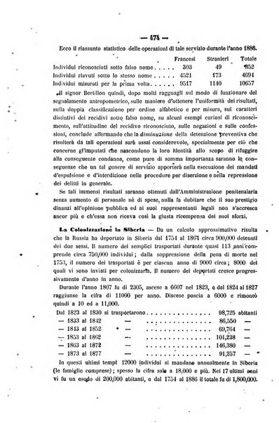 Rivista di discipline carcerarie in relazione con l'antropologia, col diritto penale, con la statistica