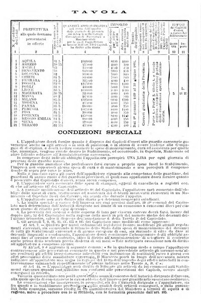 Rivista di discipline carcerarie in relazione con l'antropologia, col diritto penale, con la statistica