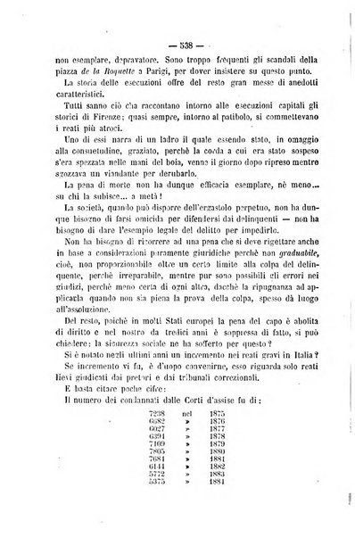 Rivista di discipline carcerarie in relazione con l'antropologia, col diritto penale, con la statistica