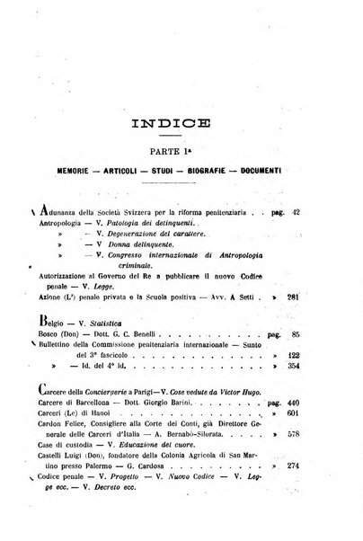 Rivista di discipline carcerarie in relazione con l'antropologia, col diritto penale, con la statistica