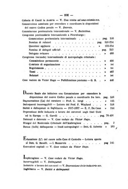 Rivista di discipline carcerarie in relazione con l'antropologia, col diritto penale, con la statistica