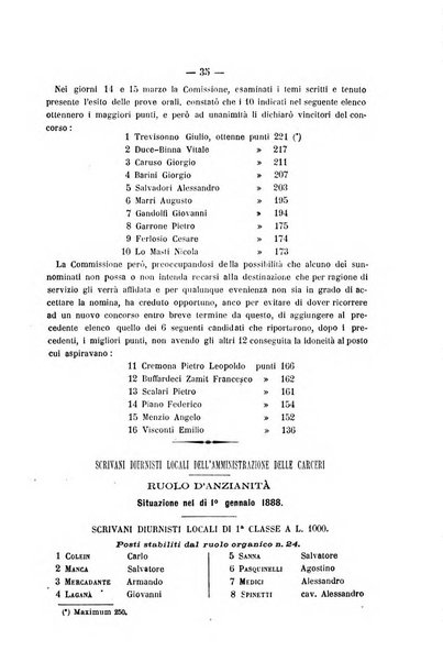 Rivista di discipline carcerarie in relazione con l'antropologia, col diritto penale, con la statistica