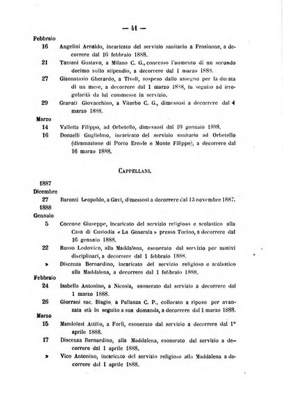 Rivista di discipline carcerarie in relazione con l'antropologia, col diritto penale, con la statistica