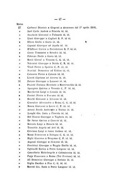 Rivista di discipline carcerarie in relazione con l'antropologia, col diritto penale, con la statistica