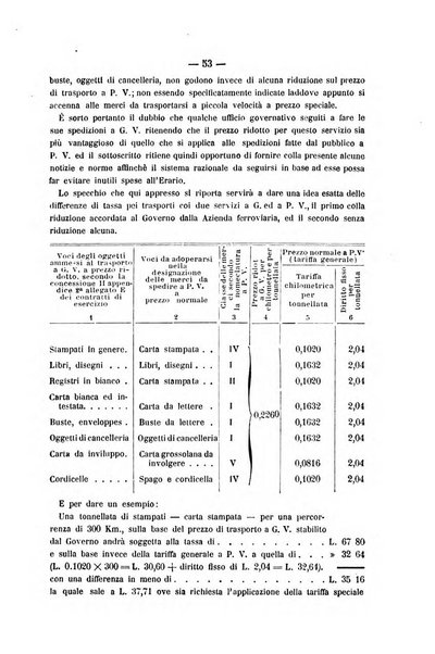 Rivista di discipline carcerarie in relazione con l'antropologia, col diritto penale, con la statistica