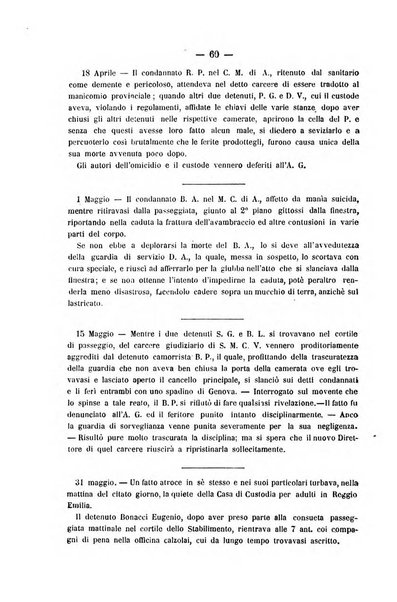 Rivista di discipline carcerarie in relazione con l'antropologia, col diritto penale, con la statistica