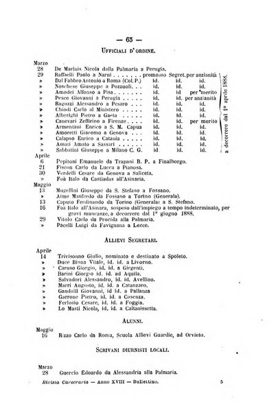 Rivista di discipline carcerarie in relazione con l'antropologia, col diritto penale, con la statistica