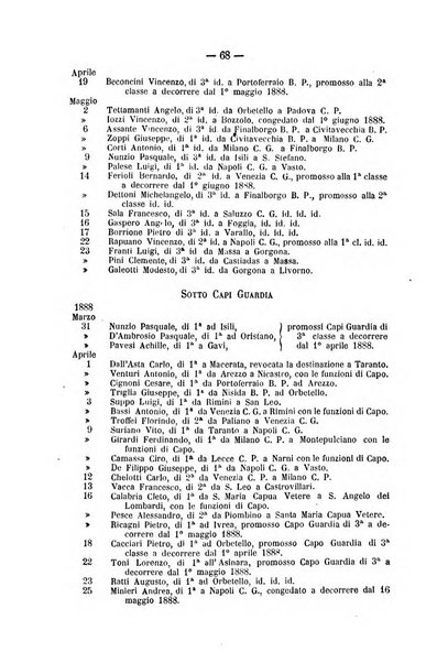 Rivista di discipline carcerarie in relazione con l'antropologia, col diritto penale, con la statistica