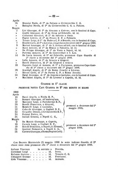 Rivista di discipline carcerarie in relazione con l'antropologia, col diritto penale, con la statistica