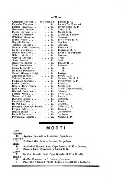 Rivista di discipline carcerarie in relazione con l'antropologia, col diritto penale, con la statistica